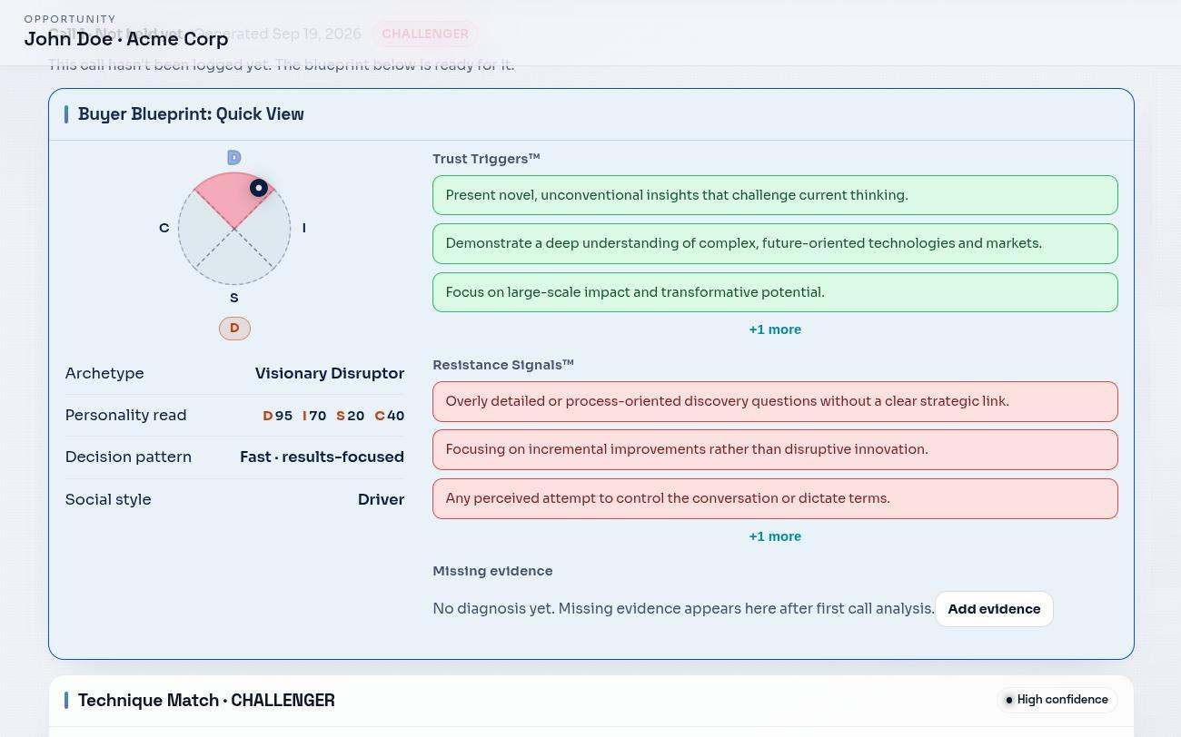 Buyer Blueprint quick view of a sample buyer, with DISC read, archetype, trust triggers and resistance signals