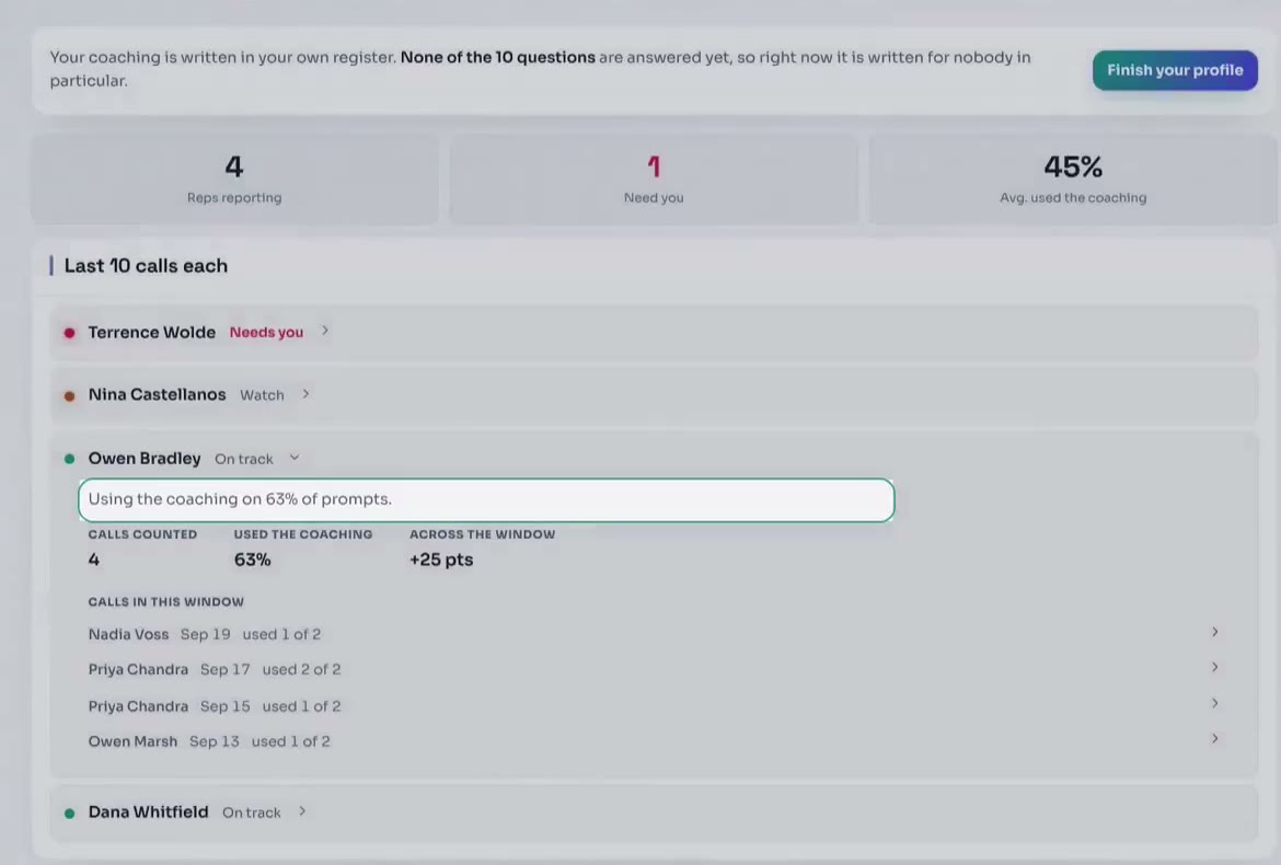 The Manager Coaching Report of a PitchGenius sample team, with four reps reporting, one needing the manager, a 45% team average for using the coaching, and one rep expanded to show 4 counted calls, 63% used and a list of calls with how many prompts were used.